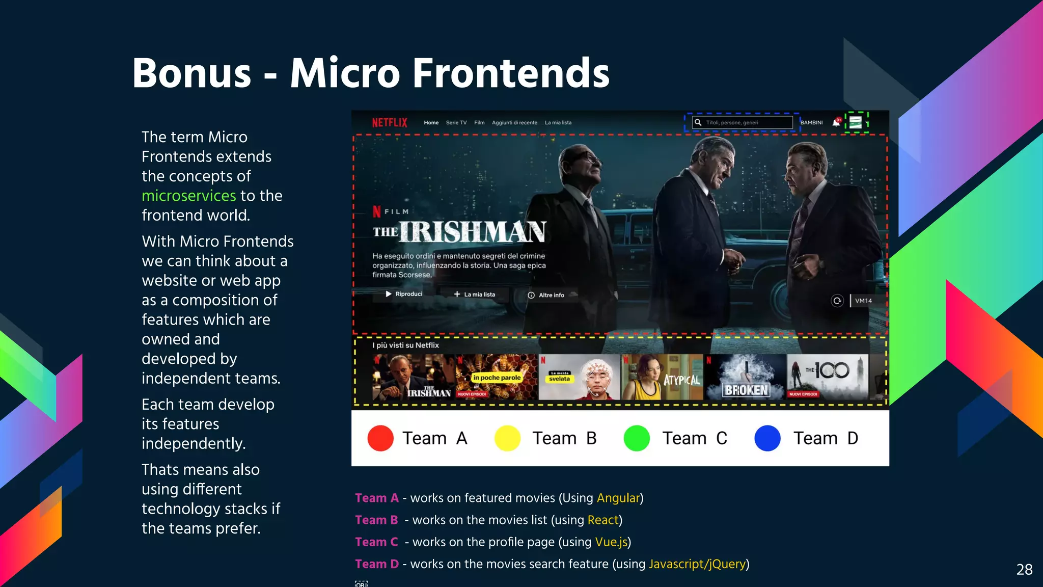Bonus - Micro Frontends 28 The term Micro Frontends extends the concepts of microservices to the frontend world. With Micro Frontends we can think about a website or web app as a composition of features which are owned and developed by independent teams. Each team develop its features independently. Thats means also using different technology stacks if the teams prefer. Team A - works on featured movies (Using Angular) Team B - works on the movies list (using React) Team C - works on the proﬁle page (using Vue.js) Team D - works on the movies search feature (using Javascript/jQuery) 