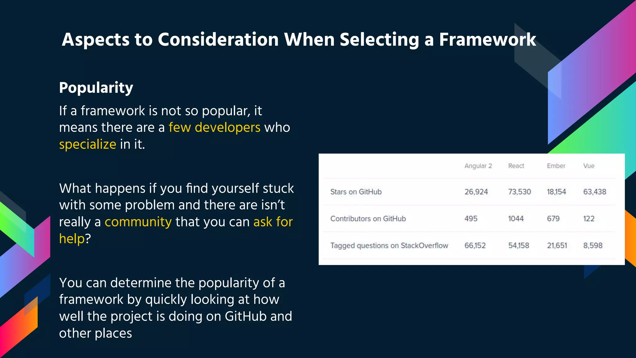 Popularity If a framework is not so popular, it means there are a few developers who specialize in it. What happens if you ﬁnd yourself stuck with some problem and there are isn’t really a community that you can ask for help? You can determine the popularity of a framework by quickly looking at how well the project is doing on GitHub and other places Aspects to Consideration When Selecting a Framework 