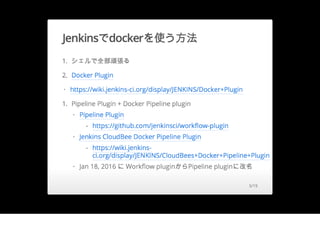 Jenkins + Pipeline Plugin + Docker