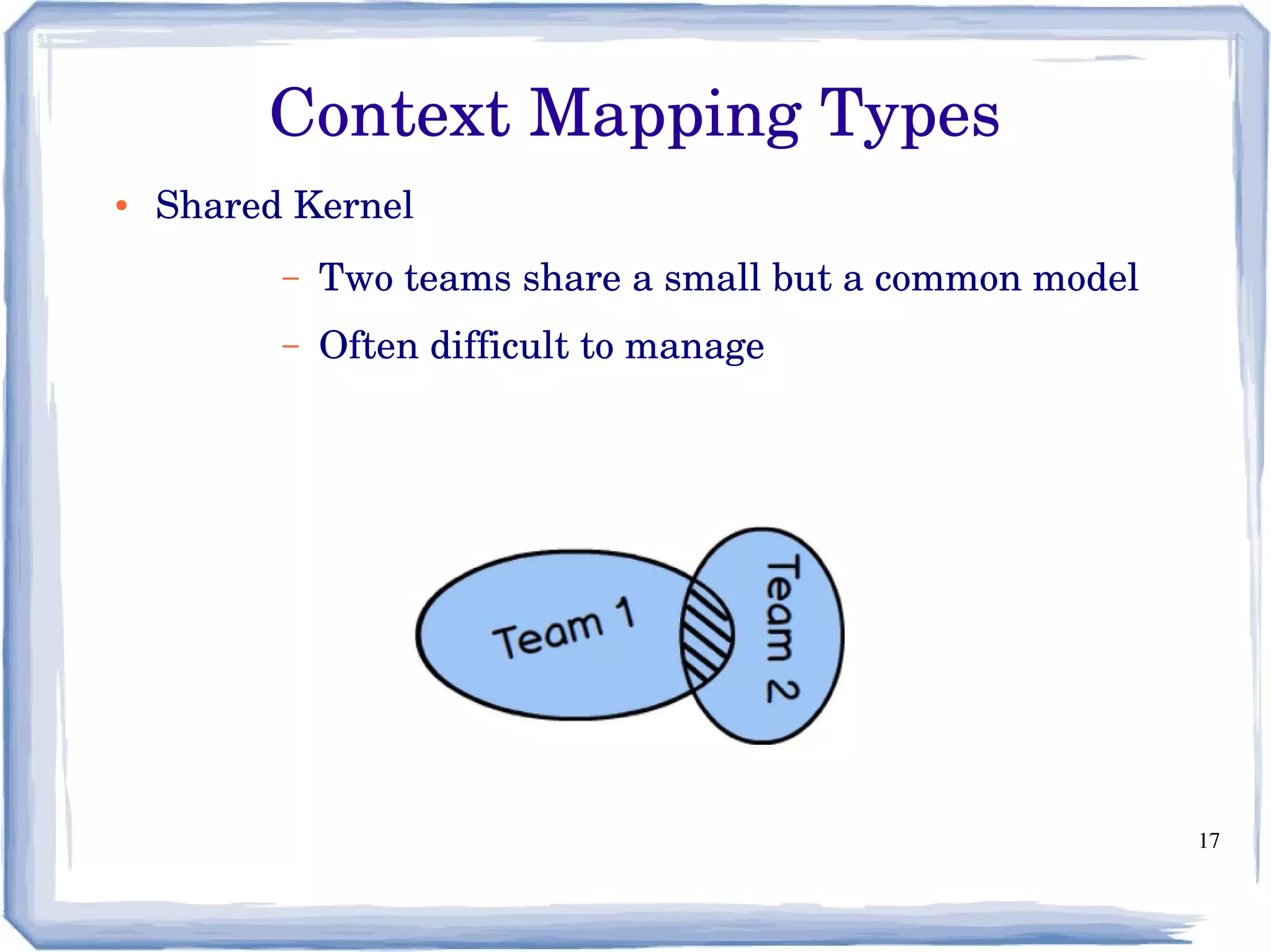 17
● Shared Kernel
– Two teams share a small but a common model
– Often difficult to manage
Context Mapping Types
 