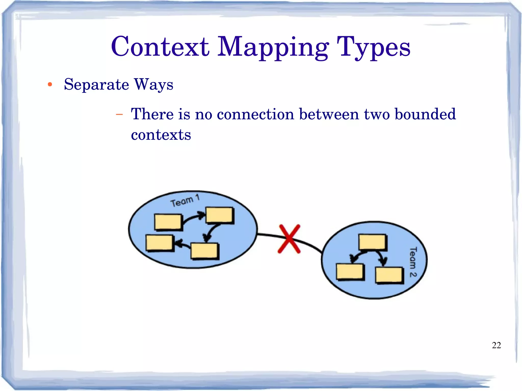 22
● Separate Ways
– There is no connection between two bounded 
contexts
Context Mapping Types
 