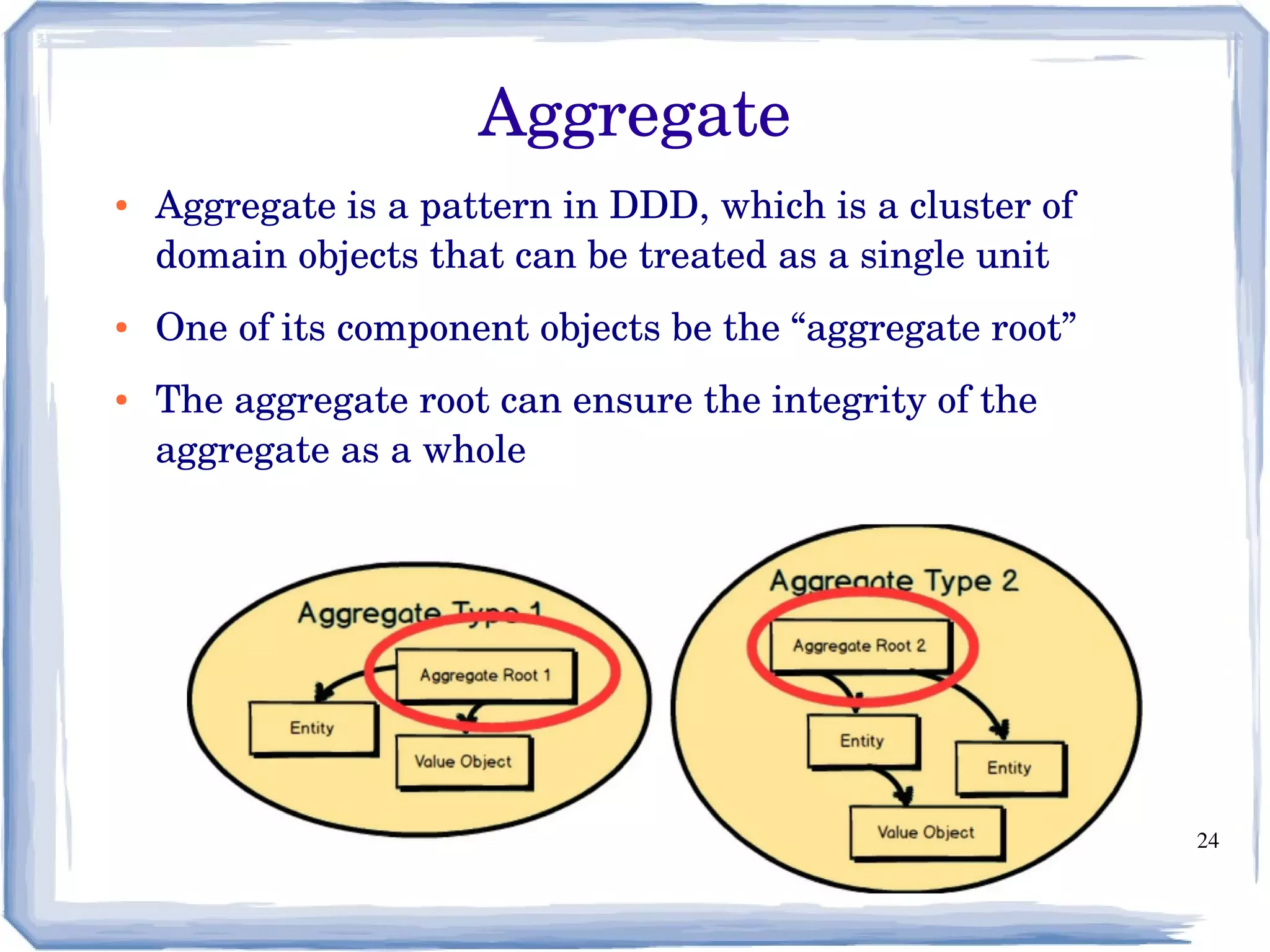 24
● Aggregate is a pattern in DDD, which is a cluster of 
domain objects that can be treated as a single unit 
● One of its component objects be the “aggregate root”
● The aggregate root can ensure the integrity of the 
aggregate as a whole
Aggregate
 