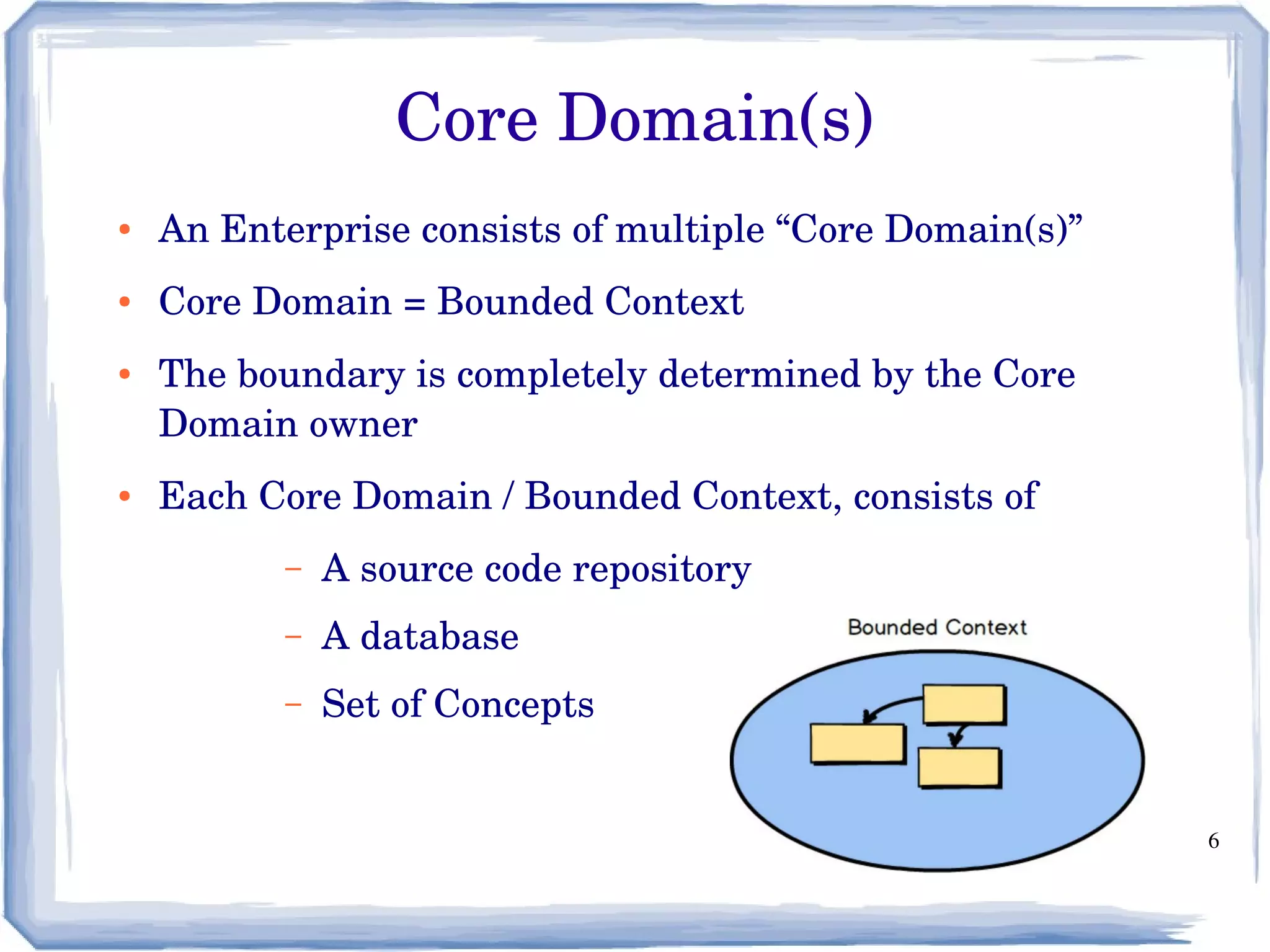 6
Core Domain(s)
● An Enterprise consists of multiple “Core Domain(s)”
● Core Domain = Bounded Context
● The boundary is completely determined by the Core 
Domain owner
● Each Core Domain / Bounded Context, consists of
– A source code repository
– A database
– Set of Concepts
 