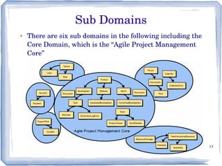 13
● There are six sub domains in the following including the 
Core Domain, which is the “Agile Project Management 
Core”
Sub Domains
 
