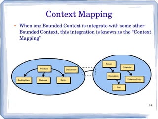 14
● When one Bounded Context is integrate with some other 
Bounded Context, this integration is known as the “Context 
Mapping”
Context Mapping
 