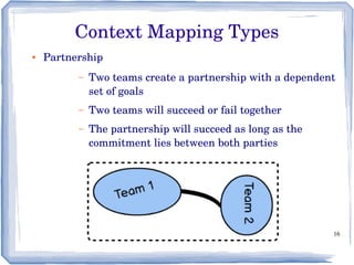 16
● Partnership
– Two teams create a partnership with a dependent 
set of goals
– Two teams will succeed or fail together
– The partnership will succeed as long as the 
commitment lies between both parties
Context Mapping Types
 