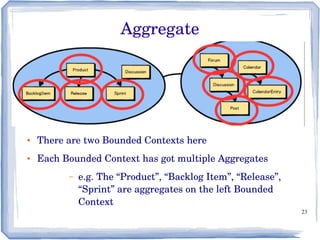 23
Aggregate
● There are two Bounded Contexts here
● Each Bounded Context has got multiple Aggregates 
– e.g. The “Product”, “Backlog Item”, “Release”, 
“Sprint” are aggregates on the left Bounded 
Context 
 