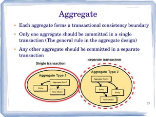 25
● Each aggregate forms a transactional consistency boundary
● Only one aggregate should be committed in a single 
transaction (The general rule in the aggregate design)
● Any other aggregate should be committed in a separate 
transaction
Aggregate
 