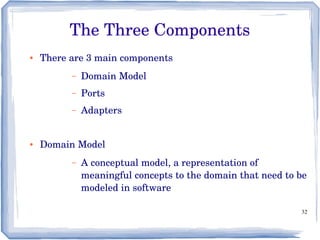 32
The Three Components
● There are 3 main components
– Domain Model
– Ports
– Adapters
● Domain Model 
– A conceptual model, a representation of 
meaningful concepts to the domain that need to be 
modeled in software
 