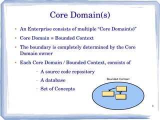 6
Core Domain(s)
● An Enterprise consists of multiple “Core Domain(s)”
● Core Domain = Bounded Context
● The boundary is completely determined by the Core 
Domain owner
● Each Core Domain / Bounded Context, consists of
– A source code repository
– A database
– Set of Concepts
 