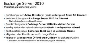 Exchange Server 2010
Migration zu Exchange Online
 Einführung einer Active Directory Hybridstellung mit Azure AD Connect
...