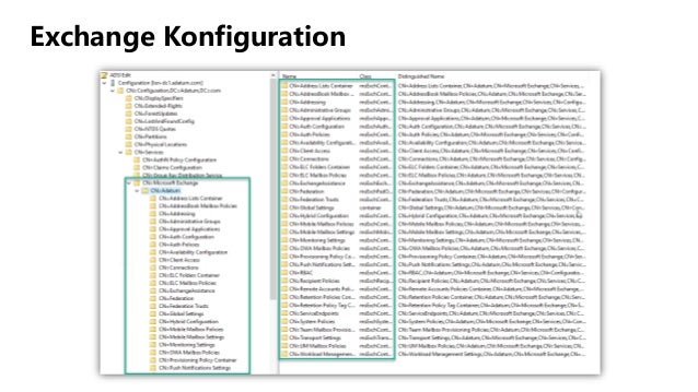 Exchange Konfiguration
 