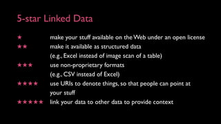 5-star Linked Data
★ make your stuff available on the Web under an open license
★★ make it available as structured data
(e...