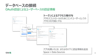 18
18
18
18
18
18
18
トークンによるアクセス権付与
アクセスコントロールのためにエンドユーザーとしての
アクセスを可能にする
データベースの接続
OAuth認証によるユーザーベースの認証情報
アプリを開いたとき、またはその下に認証情報を追加
Space > Data Sources
 