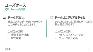33
データが膨大
非常に大きなデータセットをクラウド
上で分析することができます。
ユーズケース
Qlik Senseの拡張
データはニアリアルタイム
シナリオによっては、最新のデータが必
要な場合があります
ユーズケース例:
• 金融不正の検出
• IOT異常
ユーズケース例:
• ウェアハウスオペレーション
• フリートマネジメント
 