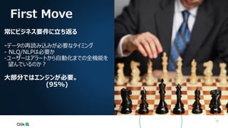 36
36
First Move
常にビジネス要件に立ち返る
-データの再読み込みが必要なタイミング
- NLQ/NLPは必要か
-ユーザーはアラートから自動化までの全機能を
望んでいるのか？
大部分ではエンジンが必要。
(95%)
Source: Unsplash
 