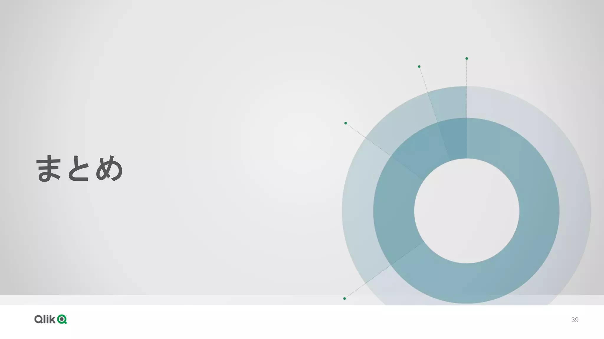 39
まとめ
 