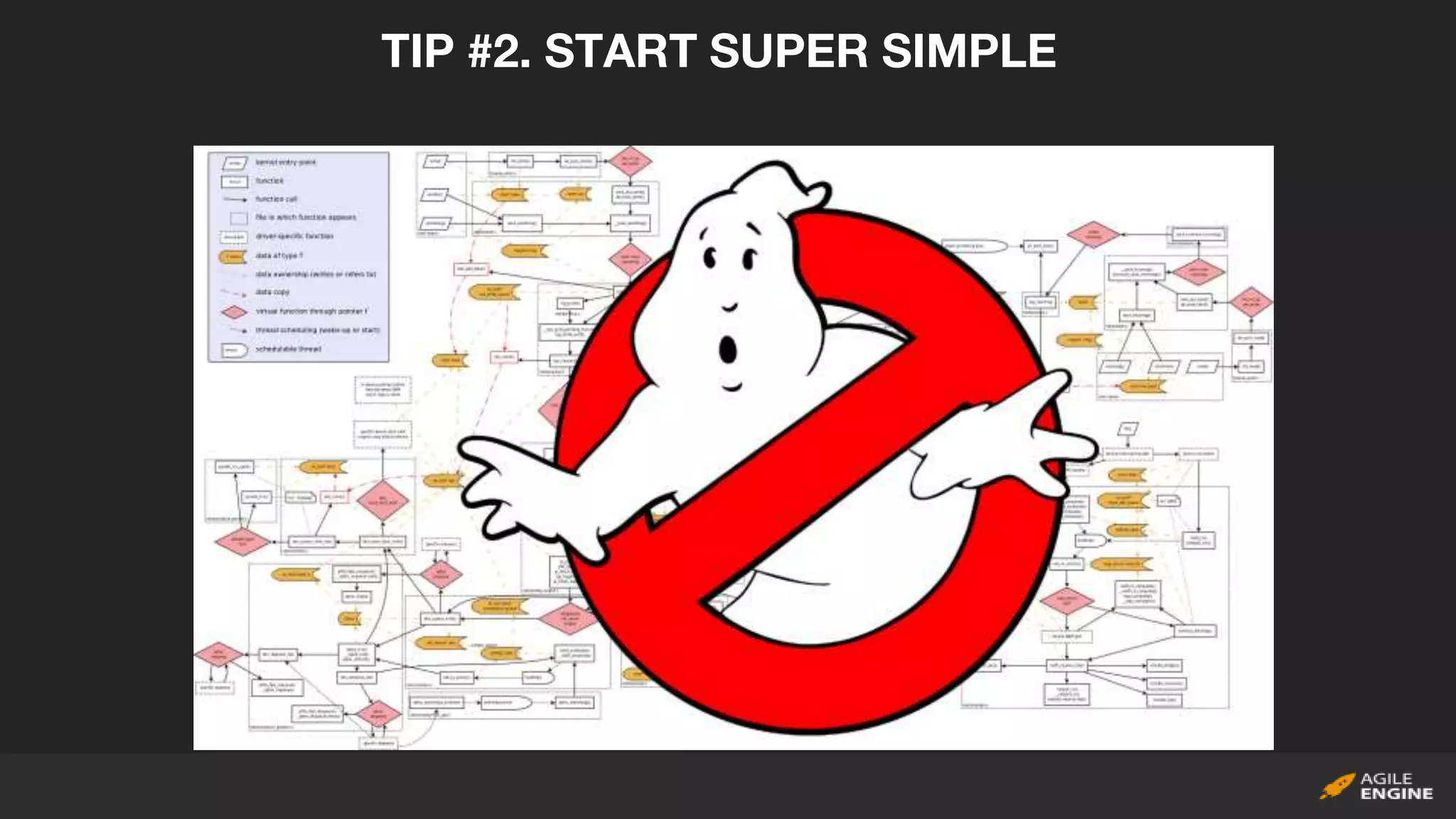 TIP #2. START SUPER SIMPLE
 