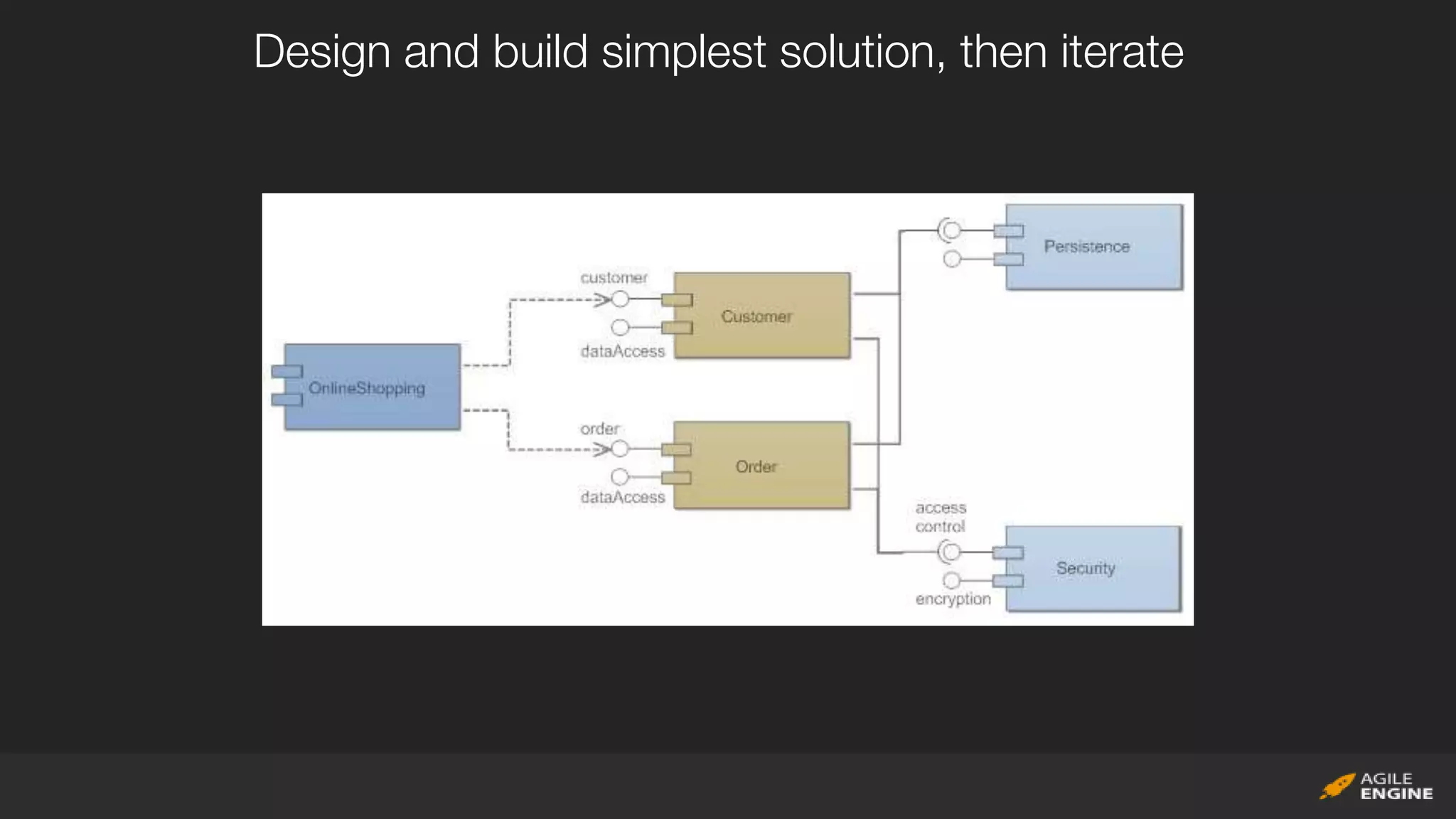 Design and build simplest solution, then iterate
 