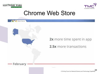Chrome Web Store




                   28
 