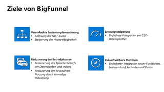 Ziele von BigFunnel
Vereinfachte Systemimplementierung
• Ablösung der FAST-Suche
• Steigerung der Hochverfügbarkeit
Reduzierung der Betriebskosten
• Reduzierung des Speicherbedarfs
der Datenbanken und Indices
• Reduzierung der Ressourcen-
Nutzung durch einmalige
Indizierung
Leistungssteigerung
• Einfachere Integration von SSD-
Datenspeicher
Zukunftssichere Plattform
• Einfacherer Integration neuer Funktionen,
basierend auf Suchindex und Daten
 