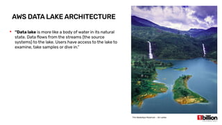 AWS Big Data Landscape | PDF