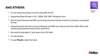 AWS Big Data Landscape | PDF