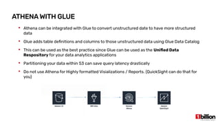 AWS Big Data Landscape | PDF
