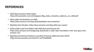 AWS Big Data Landscape | PDF