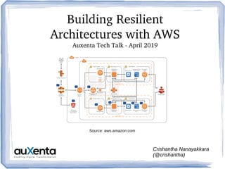 Building Resilient 
Architectures with AWS
Auxenta Tech Talk ­ April 2019
Crishantha Nanayakkara
(@crishantha)
Source: aws.amazon.com
 