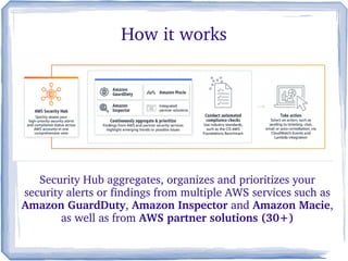 AWS Security Hub | PDF
