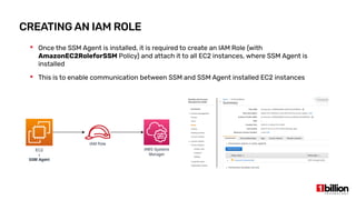 CREATING AN IAM ROLE
 Once the SSM Agent is installed, it is required to create an IAM Role (with
AmazonEC2RoleforSSM Policy) and attach it to all EC2 instances, where SSM Agent is
installed
 This is to enable communication between SSM and SSM Agent installed EC2 instances
 