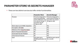 PARAMETER STORE VS SECRETS MANAGER
 These are two distinct services but offer similar functionalities
 