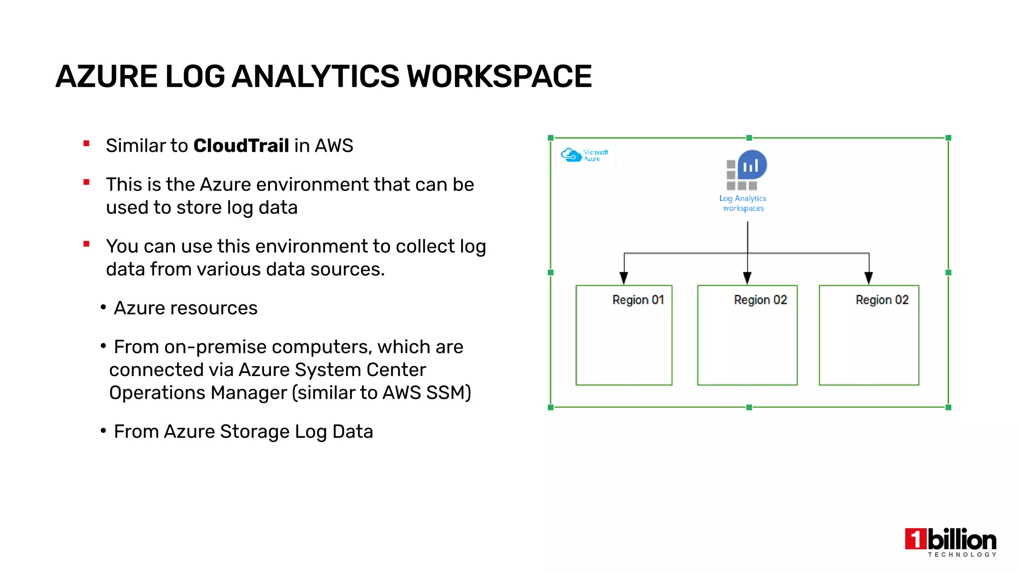 AZURE LOG ANALYTICS WORKSPACE
 Similar to CloudTrail in AWS
 This is the Azure environment that can be
used to store log data
 You can use this environment to collect log
data from various data sources.
●
Azure resources
●
From on-premise computers, which are
connected via Azure System Center
Operations Manager (similar to AWS SSM)
●
From Azure Storage Log Data
 