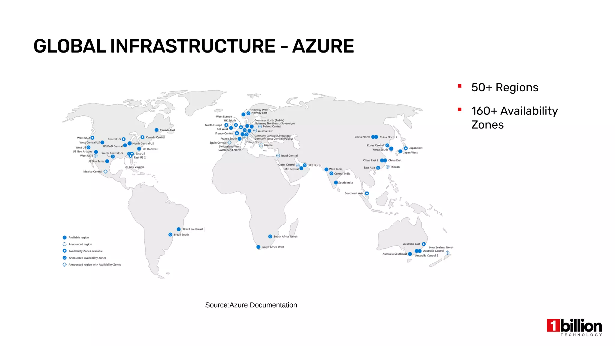 GLOBAL INFRASTRUCTURE - AZURE
Source:Azure Documentation
 50+ Regions
 160+ Availability
Zones
 