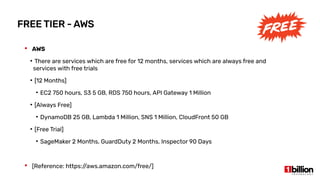 FREE TIER - AWS
 AWS
●
There are services which are free for 12 months, services which are always free and
services with free trials
●
[12 Months]
●
EC2 750 hours, S3 5 GB, RDS 750 hours, API Gateway 1 Million
●
[Always Free]
●
DynamoDB 25 GB, Lambda 1 Million, SNS 1 Million, CloudFront 50 GB
●
[Free Trial]
●
SageMaker 2 Months, GuardDuty 2 Months, Inspector 90 Days
 [Reference: https:/
/aws.amazon.com/free/]
 