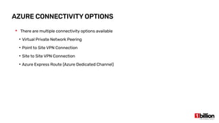  There are multiple connectivity options available
●
Virtual Private Network Peering
●
Point to Site VPN Connection
●
Site to Site VPN Connection
●
Azure Express Route (Azure Dedicated Channel)
AZURE CONNECTIVITY OPTIONS
 
