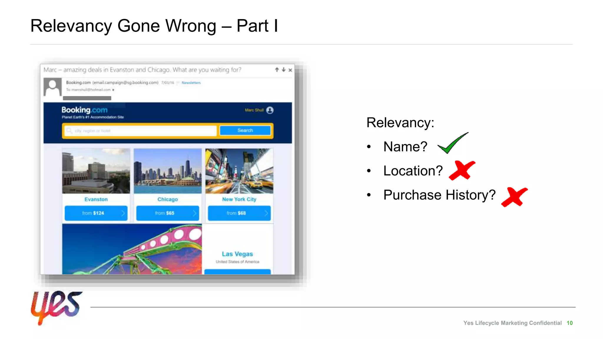 Yes Lifecycle Marketing Confidential 10
Relevancy Gone Wrong – Part I
Relevancy:
• Name?
• Location?
• Purchase History?
 