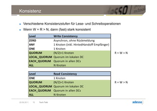 Konsistenz

►   Verschiedene Konsistenzstufen für Lese- und Schreiboperationen
►   Wenn W + R > N, dann (fast) stark konsistent
             Level             Write Consistency
             ZERO              Asynchron, ohne Rückmeldung
             ANY               1 Knoten (inkl. HintedHandoff Empfänger)
             ONE               1 Knoten
             QUORUM            (N/2)+1 Knoten                             R+W>N
             LOCAL_QUORUM      Quorum im lokalen DC
             EACH_QUORUM       Quorum in allen DCs
             ALL               N Knoten

             Level             Read Consistency
             ONE               1 Knoten
             QUORUM            (N/2)+1 Knoten                             R+W>N
             LOCAL_QUORUM      Quorum im lokalen DC
             EACH_QUORUM       Quorum in allen DCs
             ALL               N Knoten

20.09.2011    19   Tech Talk
 
