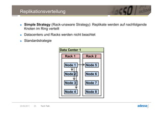 Replikationsverteilung

►   Simple Strategy (Rack-unaware Strategy): Replikate werden auf nachfolgende
    Knoten im Ring verteilt
►   Datacenters und Racks werden nicht beachtet
►   Standardstrategie

                              Data Center 1
                                 Rack 1       Rack 2

                                 Node 1       Node 5

                                 Node 2       Node 6

                                 Node 3       Node 7

                                 Node 4       Node 8



20.09.2011   23   Tech Talk
 