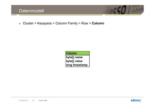 Datenmodell

►   Cluster > Keyspace > Column Family > Row > Column




                              Column
                              byte[] name
                              byte[] value
                              long timestamp




20.09.2011   27   Tech Talk
 