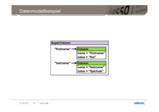 Datenmodellbeispiel




                              SuperColumn

                               "firstname"   Column
                                             name = "firstname"
                                             value = "Kai"

                                "lastname"   Column
                                             name = "lastname"
                                             value = "Spichale"




20.09.2011   35   Tech Talk
 