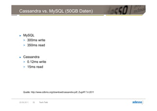 Cassandra vs. MySQL (50GB Daten)




►   MySQL
    > 300ms write
    > 350ms read


►   Cassandra
    > 0.12ms write
    > 15ms read




    Quelle: http://www.odbms.org/download/cassandra.pdf, Zugriff 7.4.2011



20.09.2011   39    Tech Talk
 