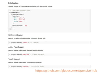 https://github.com/globocom/responsive-hub
 