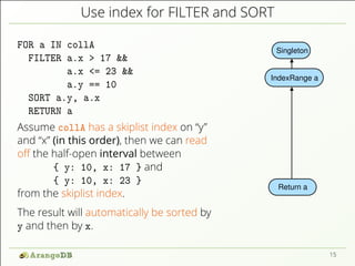 Use index for FILTER and SORT
FOR a IN collA
FILTER a.x > 17 &&
a.x <= 23 &&
a.y == 10
SORT a.y, a.x
RETURN a
Assume collA has a skiplist index on “y”
and “x” (in this order), then we can read
oﬀ the half-open interval between
{ y: 10, x: 17 } and
{ y: 10, x: 23 }
from the skiplist index.
The result will automatically be sorted by
y and then by x.
Singleton
Return a
IndexRange a
15
 