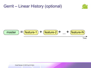 Eclipse – Review ProcessReview not done for all changesReview tedious for contributors (and also for committers mentoring contributors)Code Review | © 2010 by M. Sohn