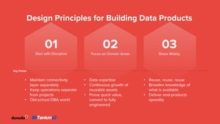 •
•
•
•
•
•
•
•
•
 