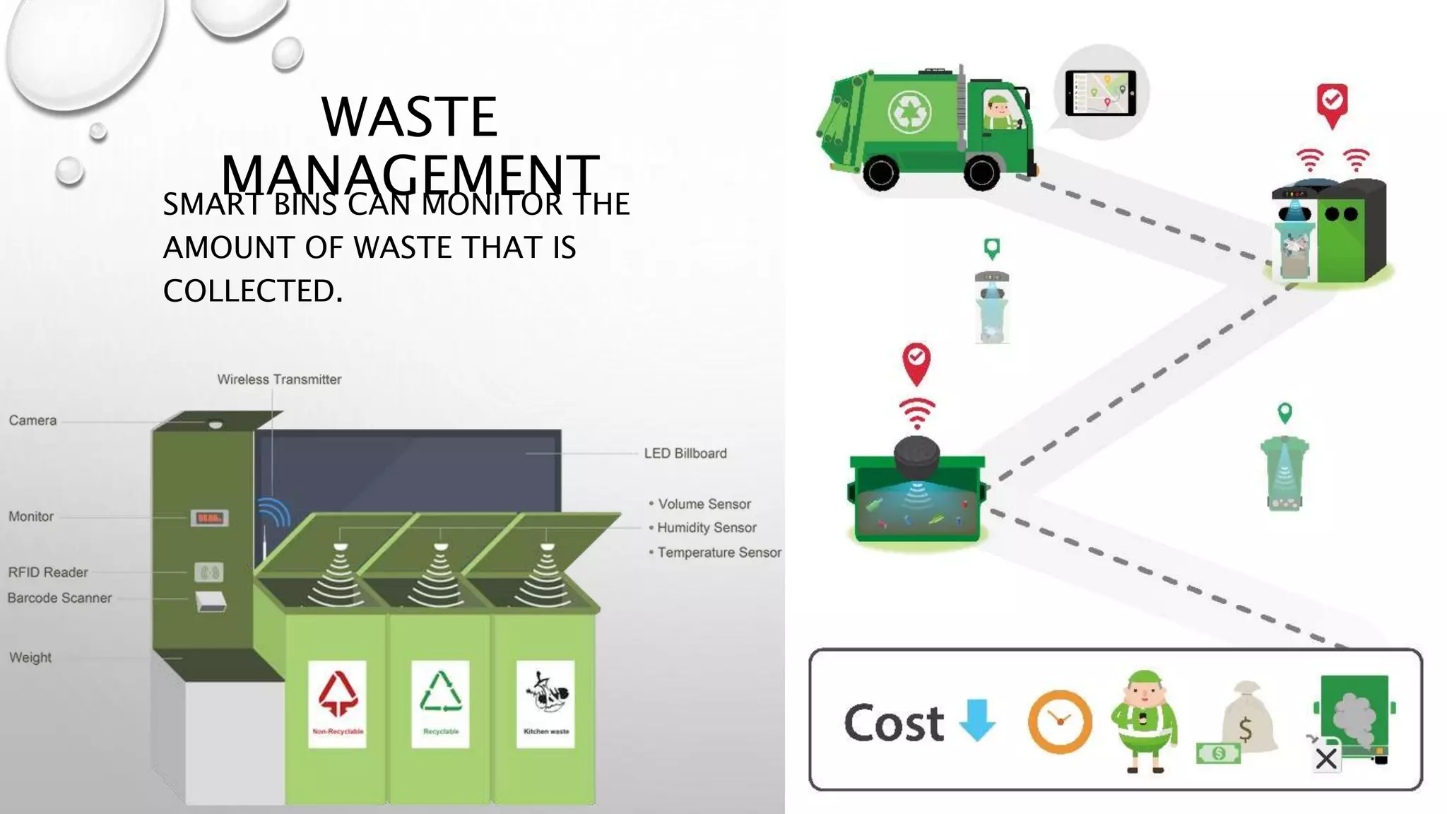 WASTE
MANAGEMENTSMART BINS CAN MONITOR THE
AMOUNT OF WASTE THAT IS
COLLECTED.
 