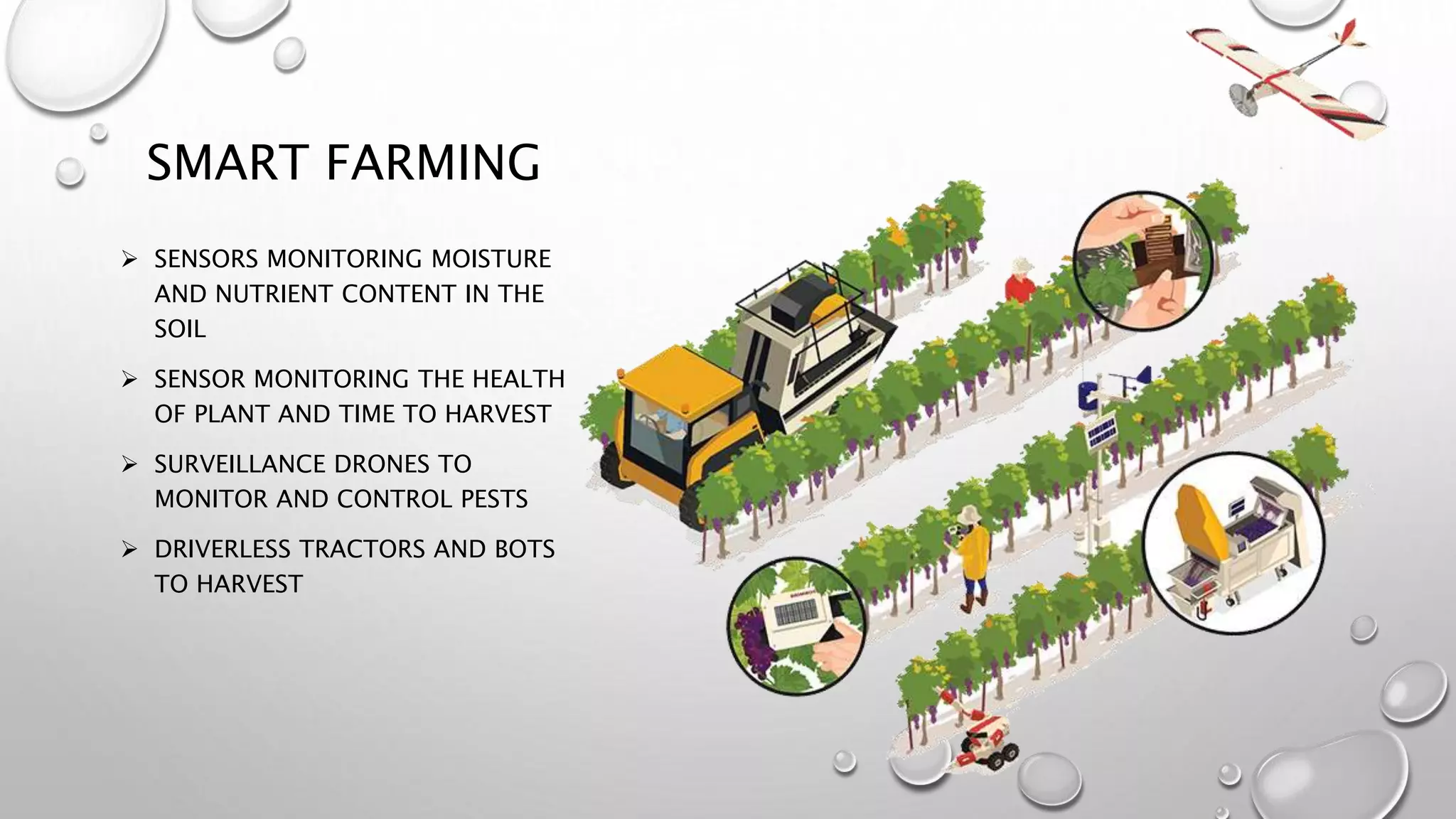 SMART FARMING
 SENSORS MONITORING MOISTURE
AND NUTRIENT CONTENT IN THE
SOIL
 SENSOR MONITORING THE HEALTH
OF PLANT AND TIME TO HARVEST
 SURVEILLANCE DRONES TO
MONITOR AND CONTROL PESTS
 DRIVERLESS TRACTORS AND BOTS
TO HARVEST
 