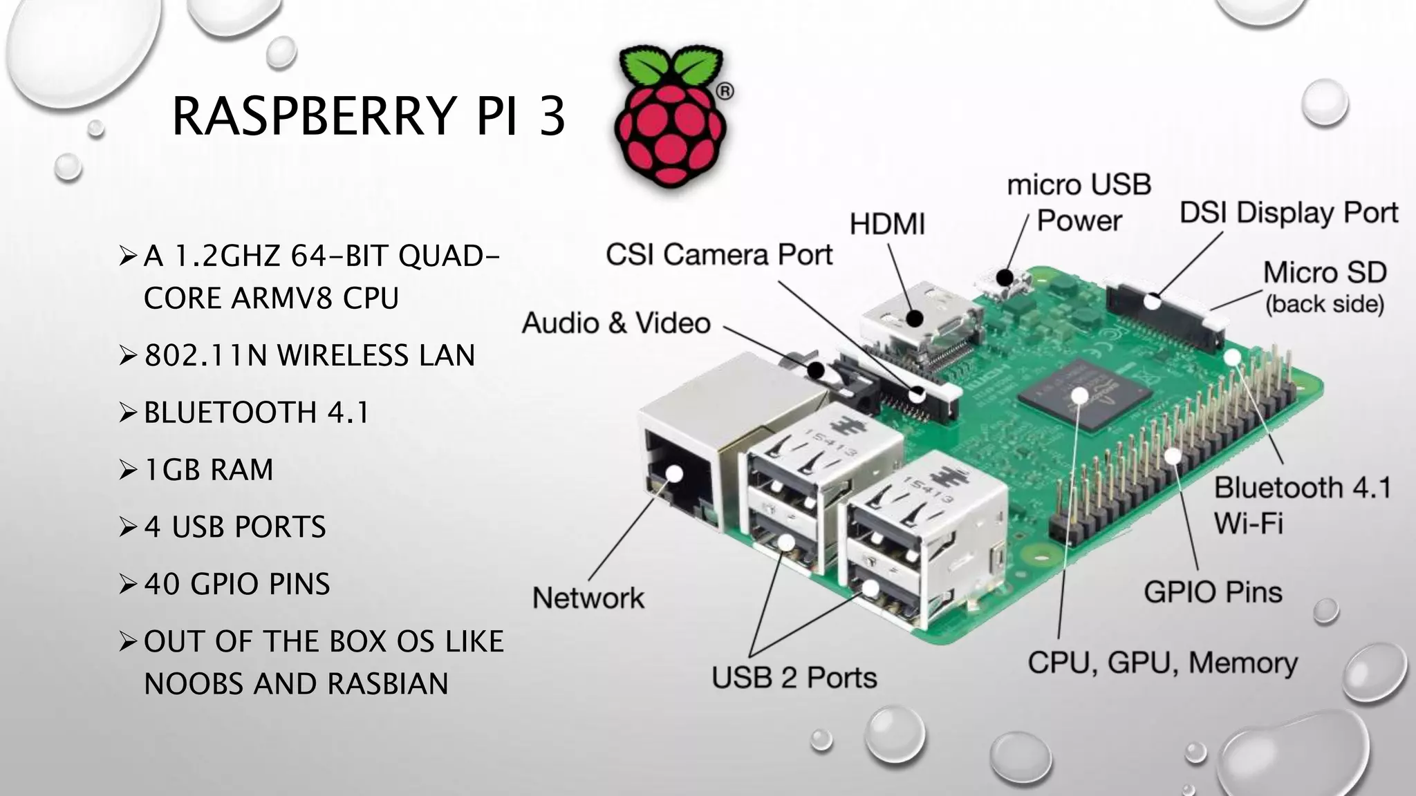 RASPBERRY PI 3
A 1.2GHZ 64-BIT QUAD-
CORE ARMV8 CPU
802.11N WIRELESS LAN
BLUETOOTH 4.1
1GB RAM
4 USB PORTS
40 GPIO PINS
OUT OF THE BOX OS LIKE
NOOBS AND RASBIAN
 